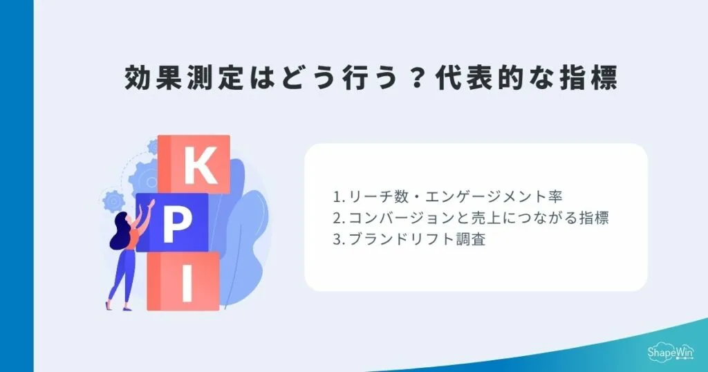 インフルエンサーマーケティングの効果測定はどう行う？代表的な指標＿インフォグラフィック